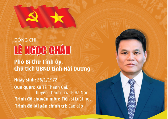 Tóm tắt tiểu sử, quá trình công tác của đồng chí Lê Ngọc Châu, Phó Bí thư Tỉnh ủy, Chủ tịch UBND tỉnh Hải Dương